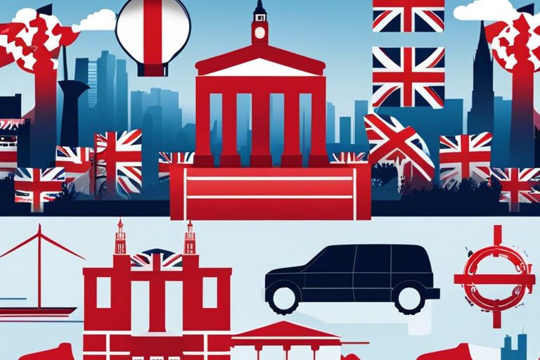 Britische Unternehmen – Ergebnisse nach dem Brexit