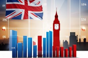 Post-Brexit-Landschaft für britische Gesellschaften mit beschränkter Haftung