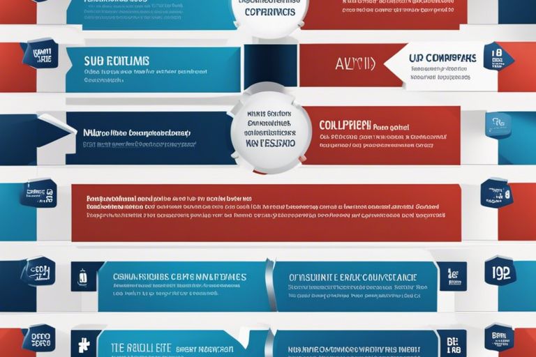 Post-Brexit – Vorteile und Probleme britischer Unternehmen