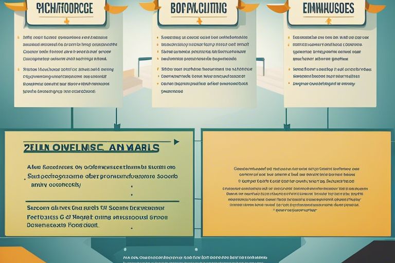 Wie Offshore-Unternehmen die Geschäftseffizienz verbessern