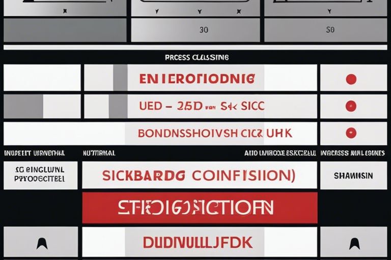 SIC-Codes im Vereinigten Königreich – Suchen und Ändern