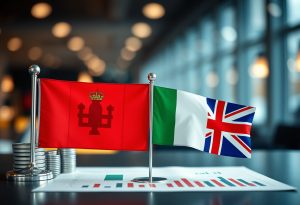 Vermeiden Sie die hohen Gründungskosten Maltas – Großbritannien und Irland bieten ein besseres Preis-Leistungs-Verhältnis