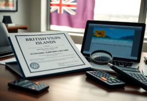 bvi companies and economic substance compliance qsc