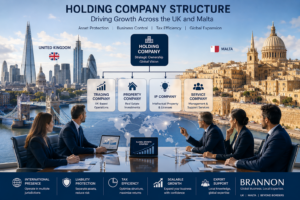 What Is a Holding Company